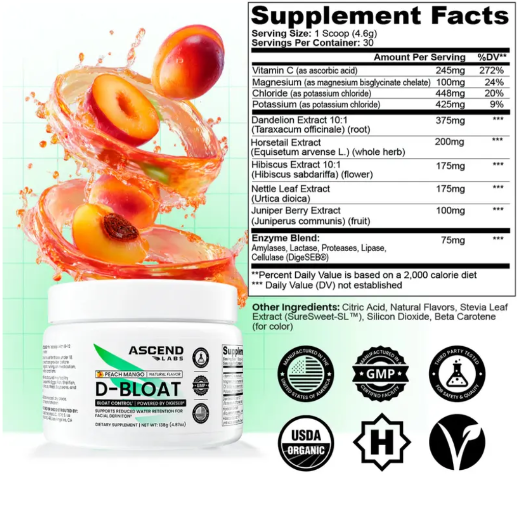 Vionara D-Bloat™ Powder Solution