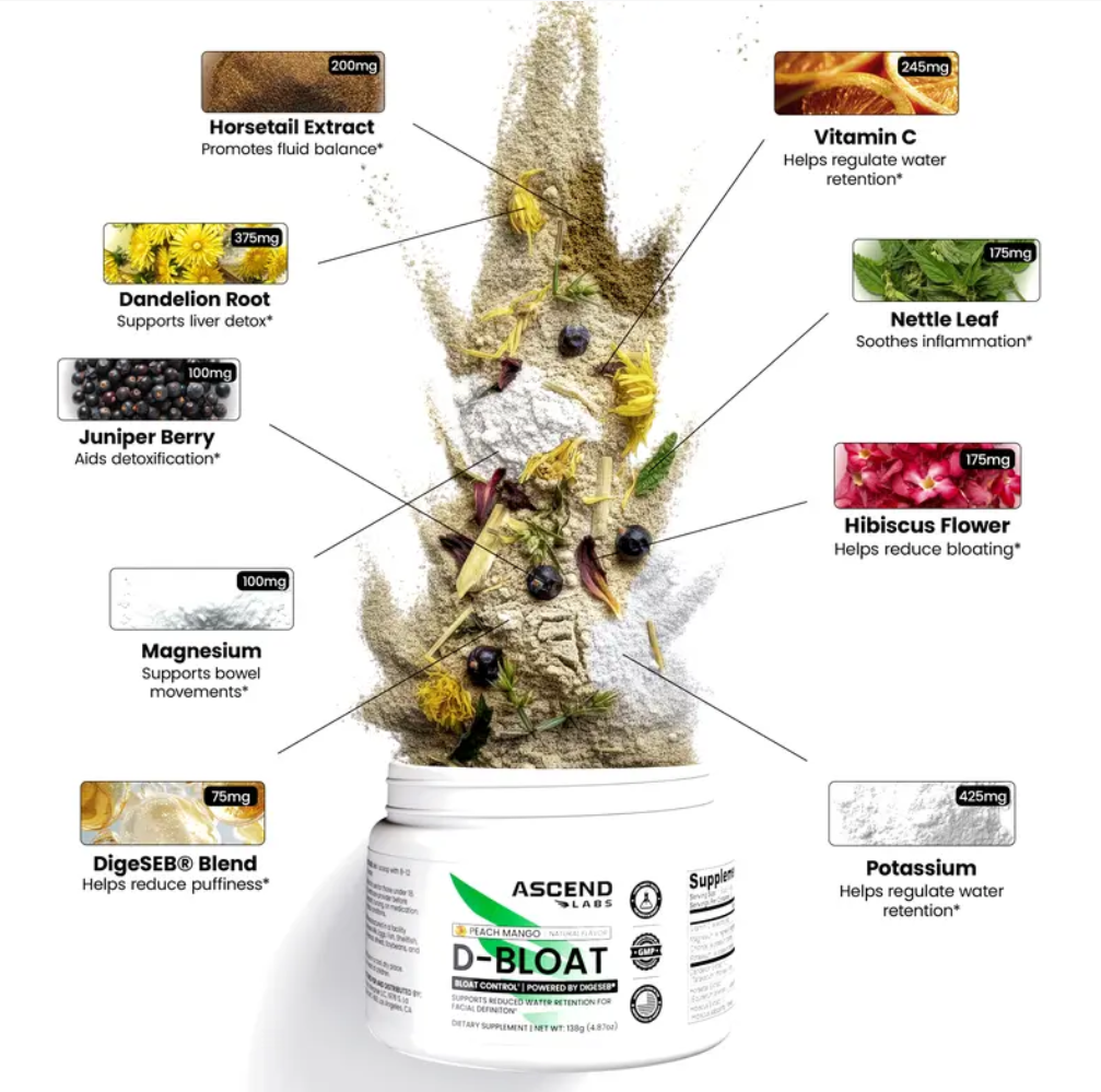 Vionara D-Bloat™ Powder Solution